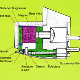 Dynavector DV-KARAT 17DX